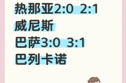 热那亚主场大捷，保级形势一片光明