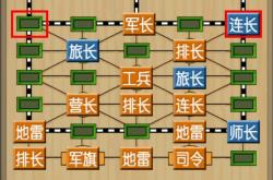 战术布局高明！胜利关键在于团队配合的简单介绍